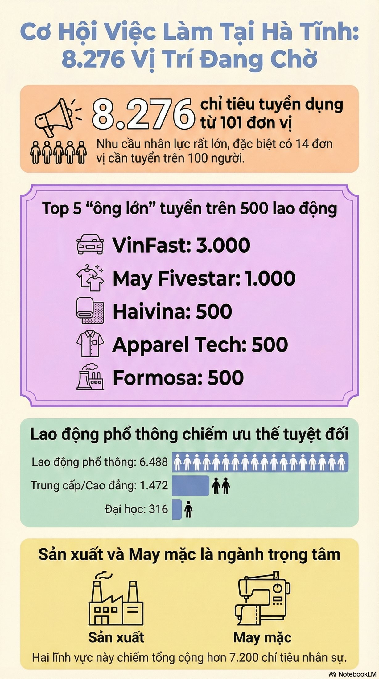 Tuyen Dung Ha Tinh 1770882787807 177088278801131669908