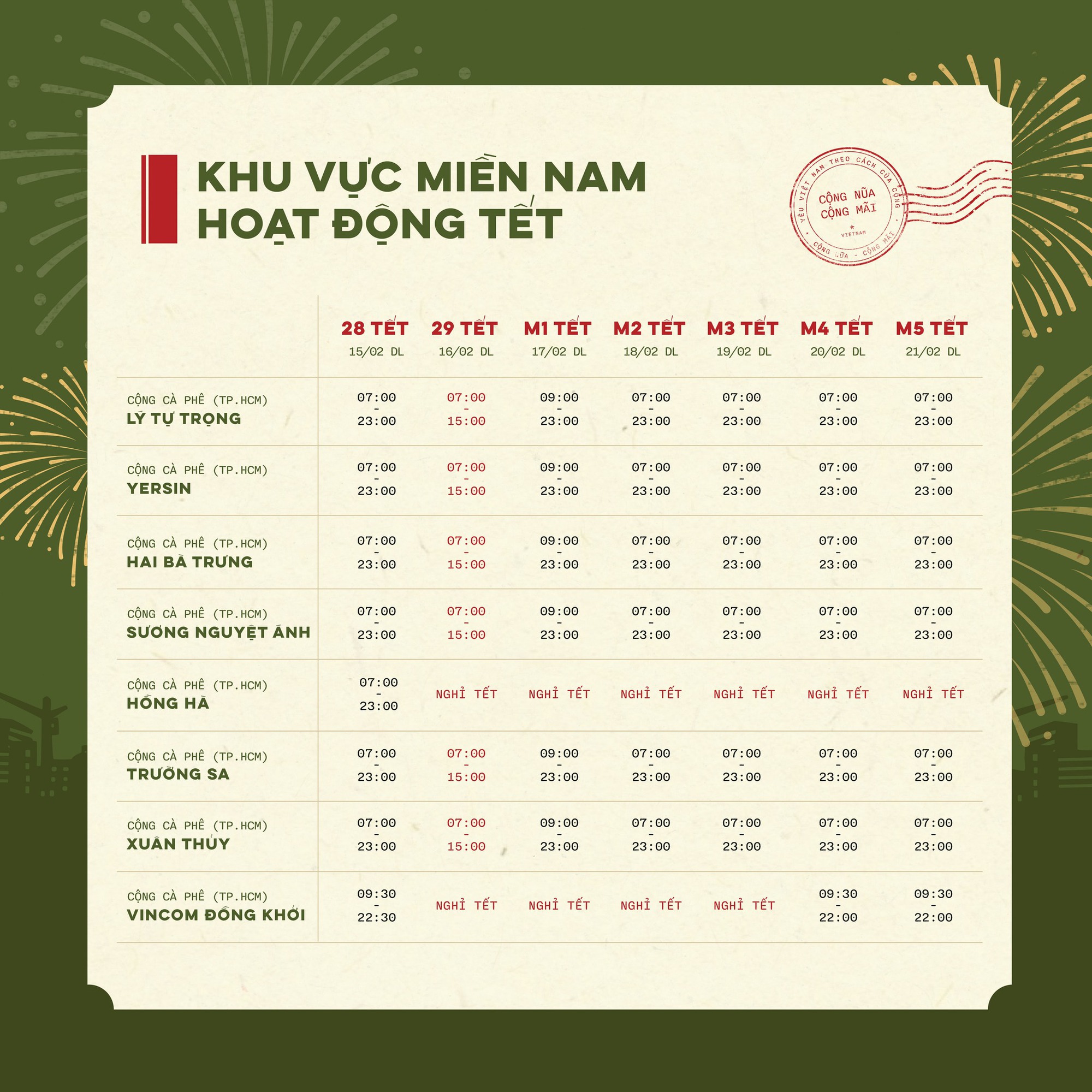 Hàng quán TPHCM bán xuyên Tết 2026: Nơi phụ thu 30 % , nơi không tăng giá - Ảnh 5.