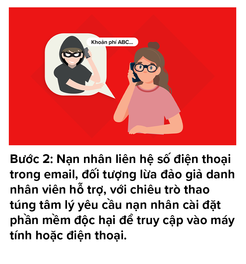 Ngân hàng Techcombank phát cảnh báo khẩn tới hàng triệu khách hàng dịp cuối năm - Ảnh 3.
