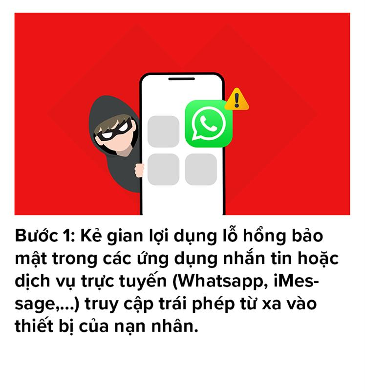 Ngân hàng Techcombank phát cảnh báo khẩn tới hàng triệu khách hàng dịp cuối năm - Ảnh 5.