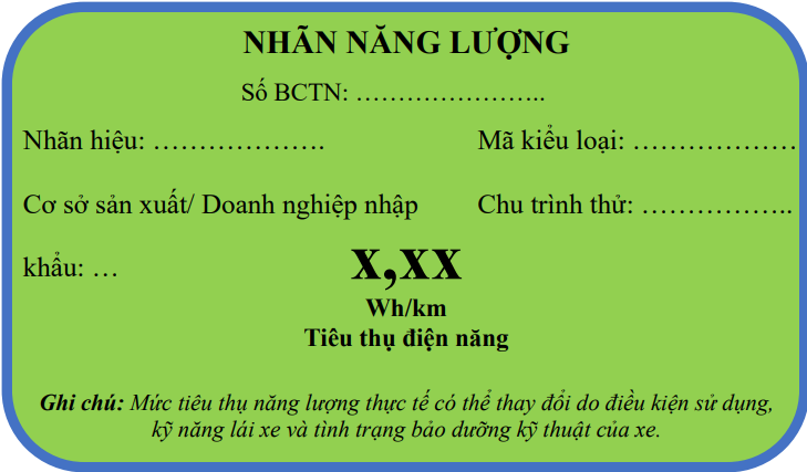 Quyền lực từ "tờ giấy cỡ iPhone 16 Plus": Năm 2026, chủ xe của 8 loại phương tiện này đặc biệt chú ý - Ảnh 2.
