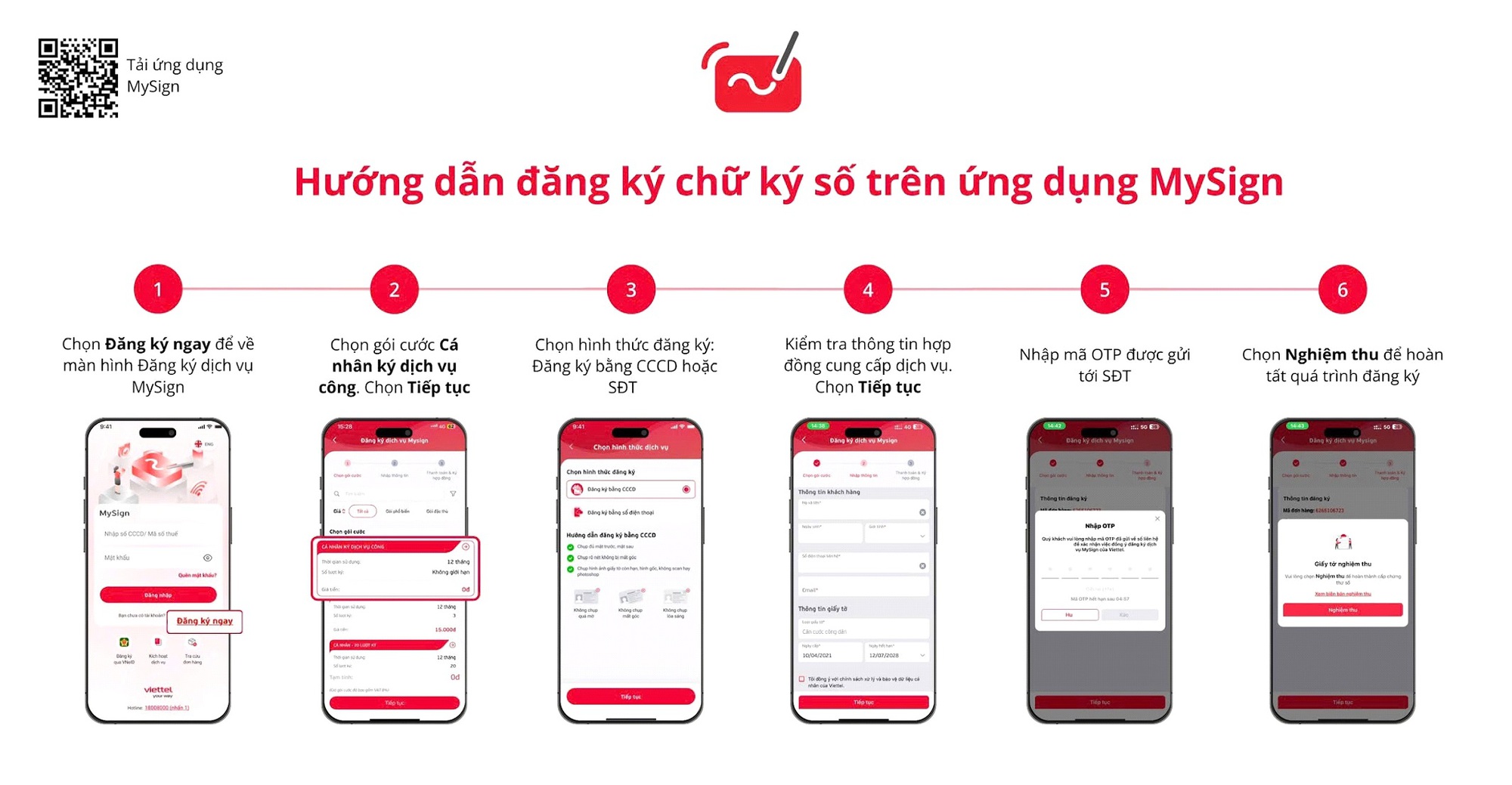 Công an Hà Nội phát thông báo quan trọng đến người tham gia giao thông - Ảnh 4.