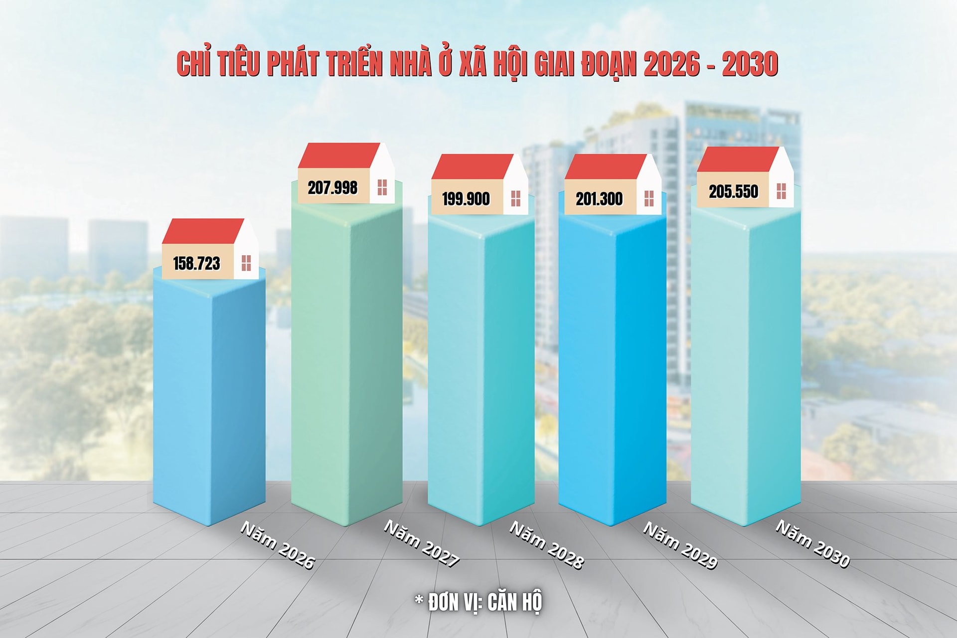 Nhà ở xã hội đón “mùa xuân an cư” - Khởi nguồn từ các quyết sách lớn- Ảnh 2.