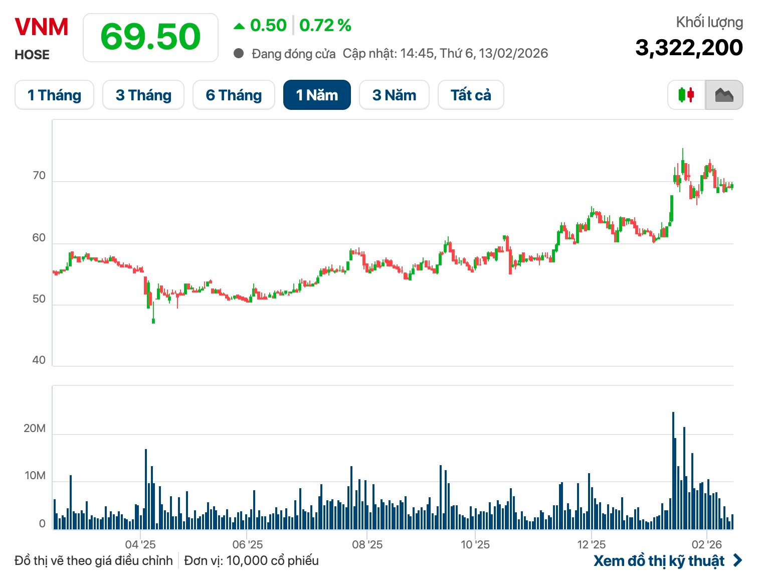 Image3 1771166016076 1771166016287892980371