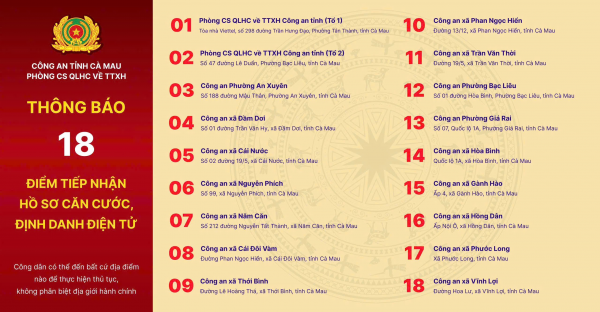 Công an các địa phương đồng loạt phát thông báo quan trọng về CCCD, tài khoản VNeID, người dân lưu ý!- Ảnh 1.