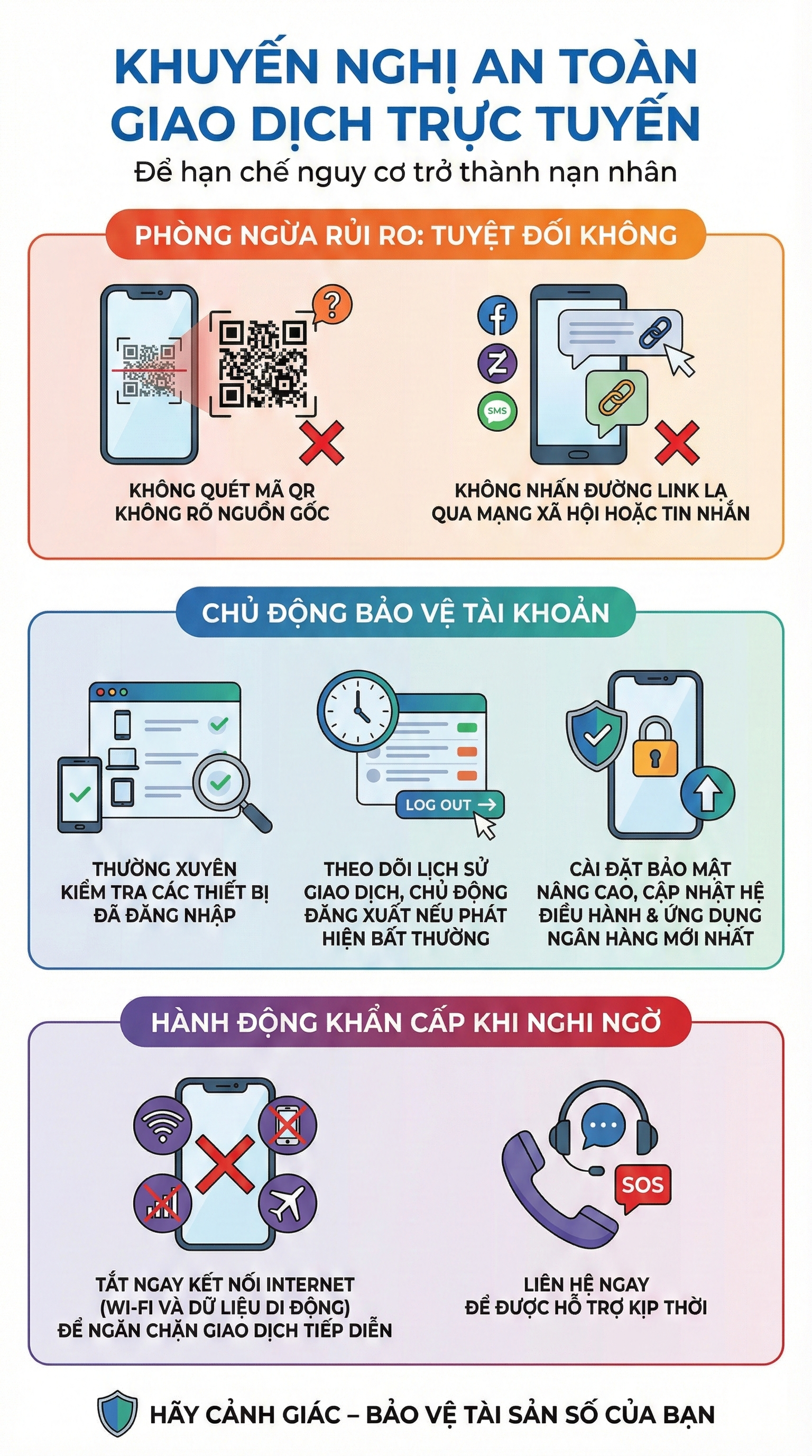 Tất cả người dân có tài khoản ngân hàng chú ý: Không làm điều này trong dịp Tết- Ảnh 2.