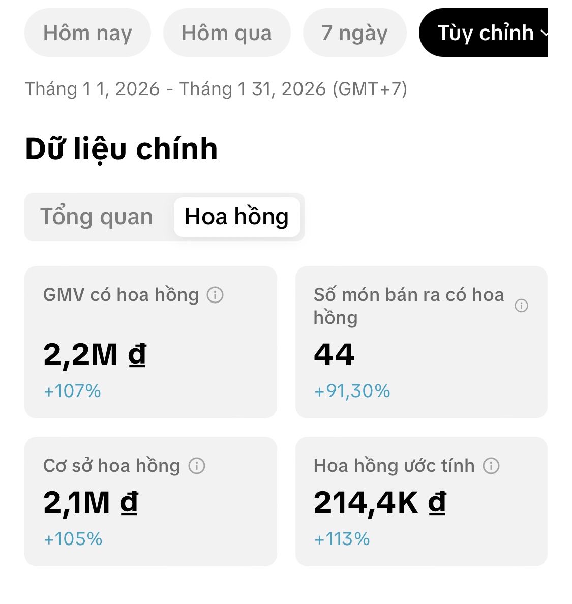 Năm Ất Tỵ ghi nhận một cơn bão mang tên "Áp-phi-li-ết": Có người "đổi đời", cũng có người bỏ cuộc giữa chừng - Ảnh 1.