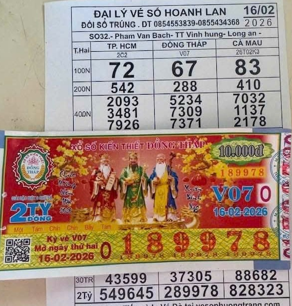 Xổ số miền Nam: Sáng mùng 1 Tết, lộ diện nơi bán trúng 2 giải độc đắc- Ảnh 2.