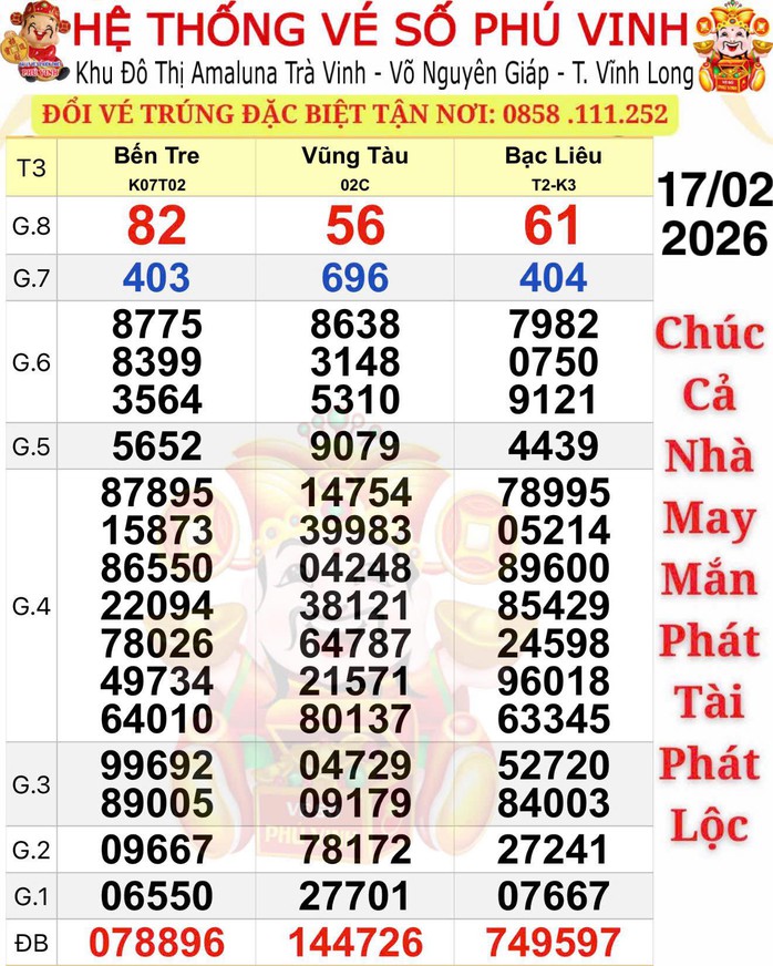 Bất ngờ với giải độc đắc xổ số miền Nam năm 2026 - Ảnh 1.