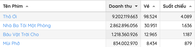 Sốc với màn phát lì xì của Trấn Thành: Số tiền khủng khiến dàn sao lóa mắt, chỉ duy nhất 1 người bốc phải 20.000- Ảnh 7.