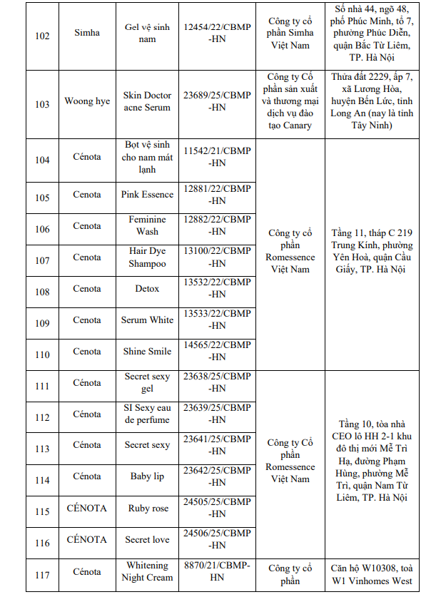 Nóng: Bộ Y tế yêu cầu thu hồi, tiêu hủy toàn quốc 131 sản phẩm mỹ phẩm- Ảnh 10.