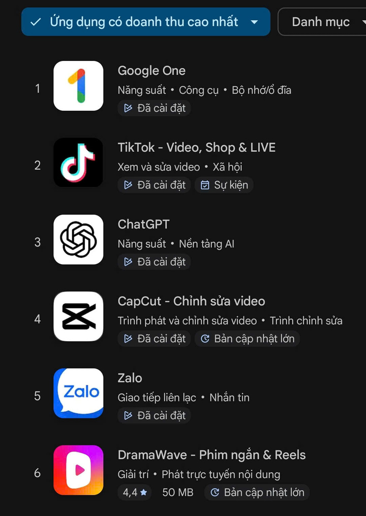 Ứng dụng phim ngắn bùng nổ lượt tải tại thị trường Việt Nam- Ảnh 2.