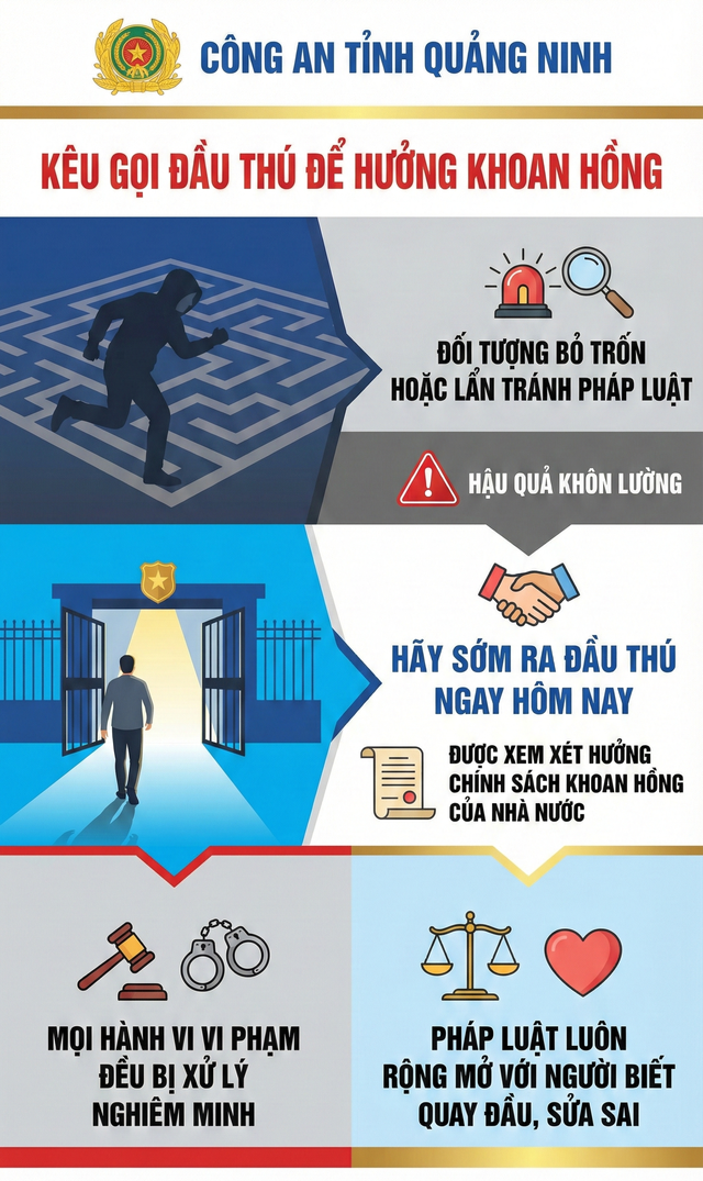 Nguyễn Đức Tiến - 'trùm' lừa đảo ở Campuchia về nước đầu thú ngày Tết- Ảnh 2.