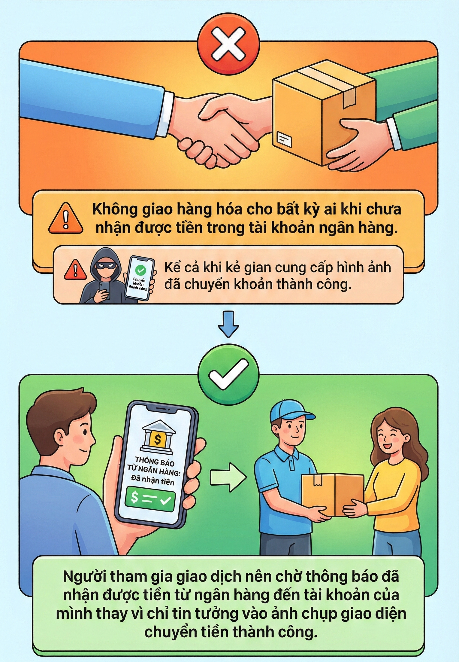 Công an ra cảnh báo quan trọng tới tất cả người bán hàng- Ảnh 3.