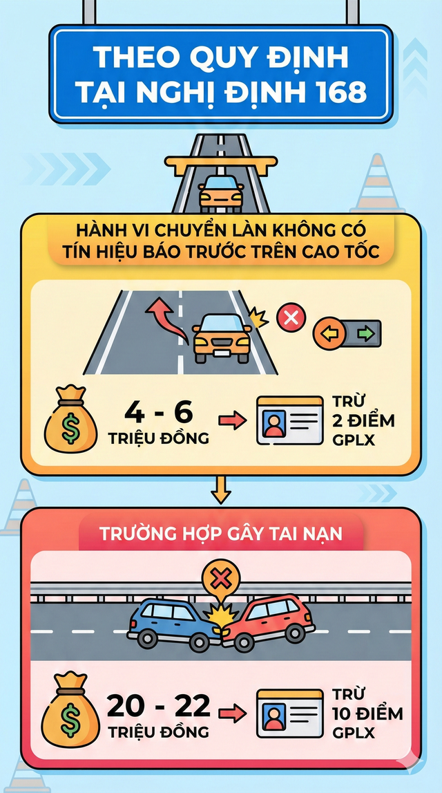 Cục Cảnh sát giao thông cảnh báo nóng tới tất cả tài xế khi lái xe trên cao tốc- Ảnh 2.