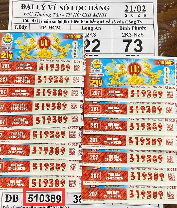 Xổ số miền Nam chiều 23-2: Lộ diện nhiều người trúng số ở TPHCM và Cần Thơ- Ảnh 3.