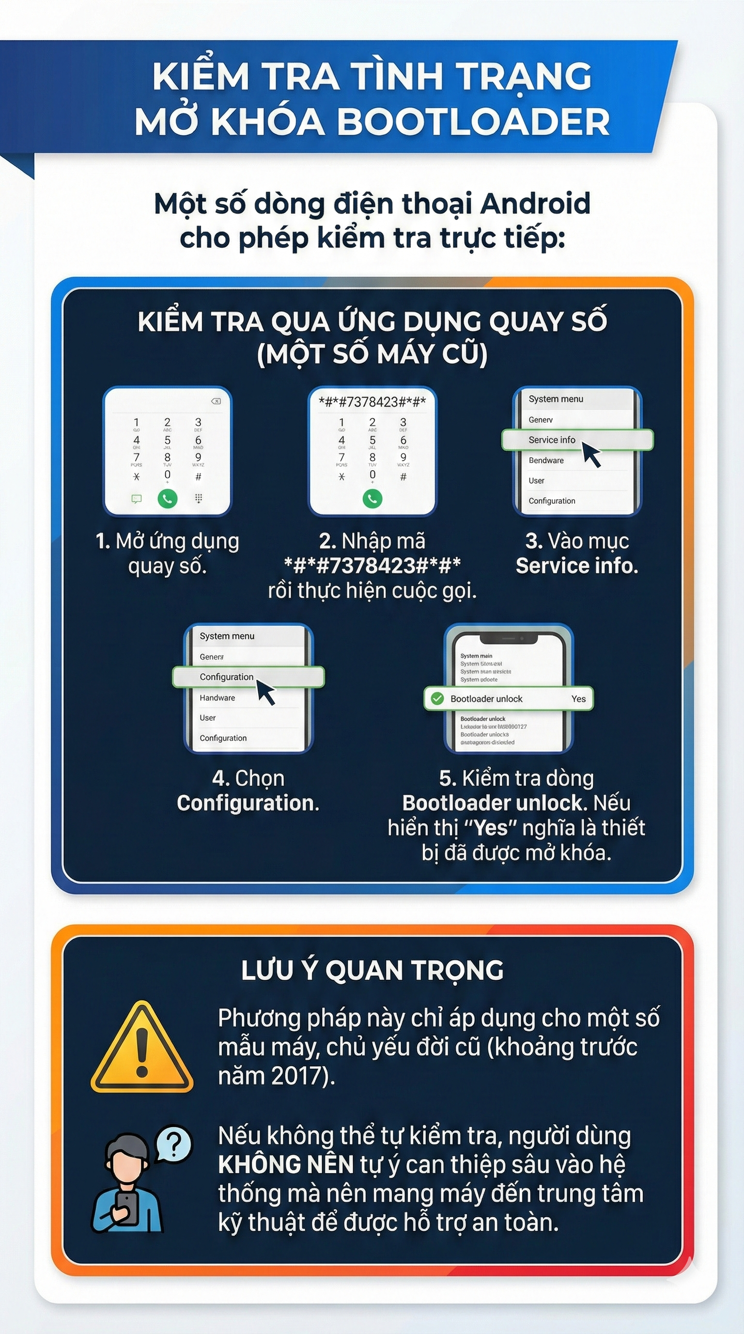 Tất cả người dân có tài khoản ngân hàng chú ý: Làm sao để biết điện thoại không bị chặn giao dịch từ 1/3? - Ảnh 5.
