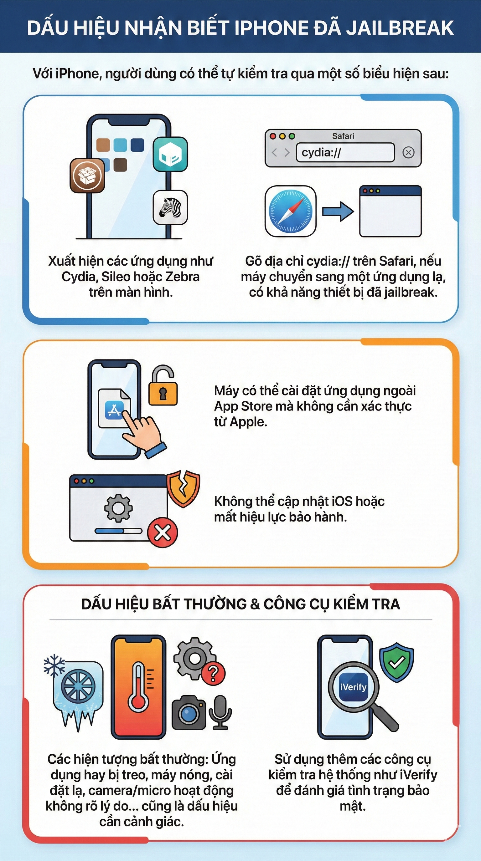 Tất cả người dân có tài khoản ngân hàng chú ý: Làm sao để biết điện thoại không bị chặn giao dịch từ 1/3? - Ảnh 3.