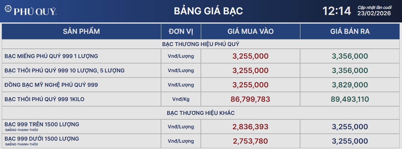[ẢNH, CLIP] Tiệm vàng hôm nay: Giá vàng gần 18,5 triệu đồng/chỉ, "Thần Tài" xin dừng phục vụ vì khách mua vàng quá đông - Ảnh 8.
