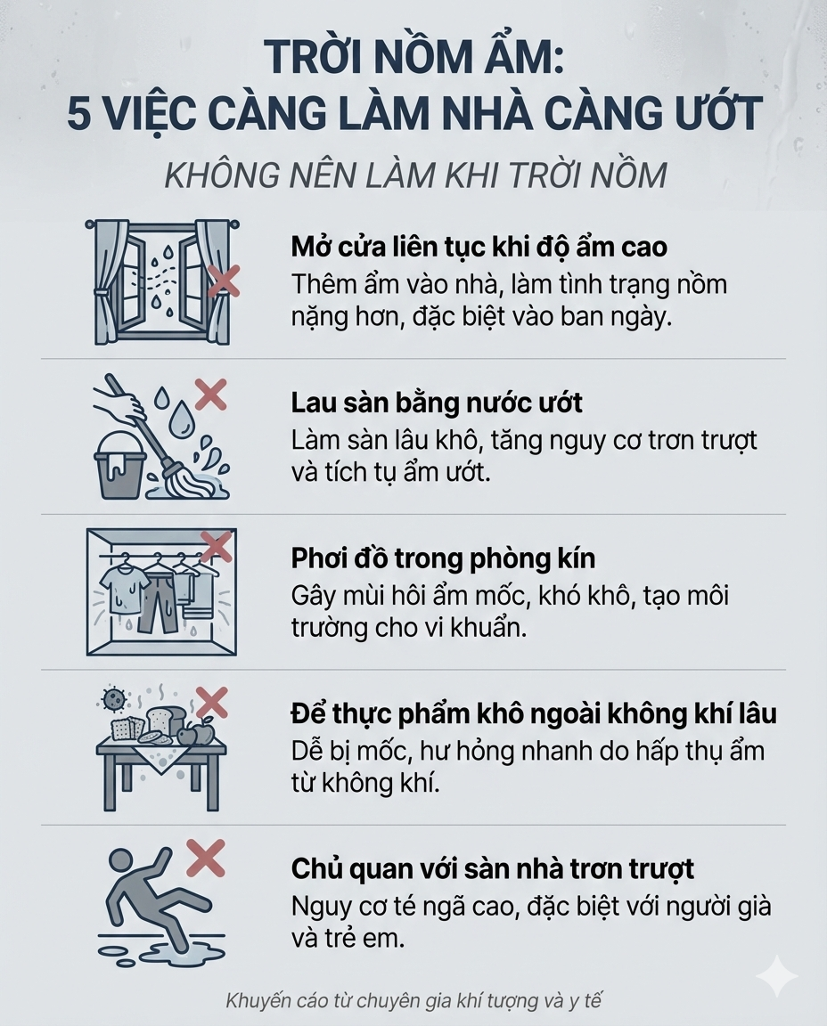 Việc đầu tiên cần làm khi trời nồm ẩm - Ảnh 5.