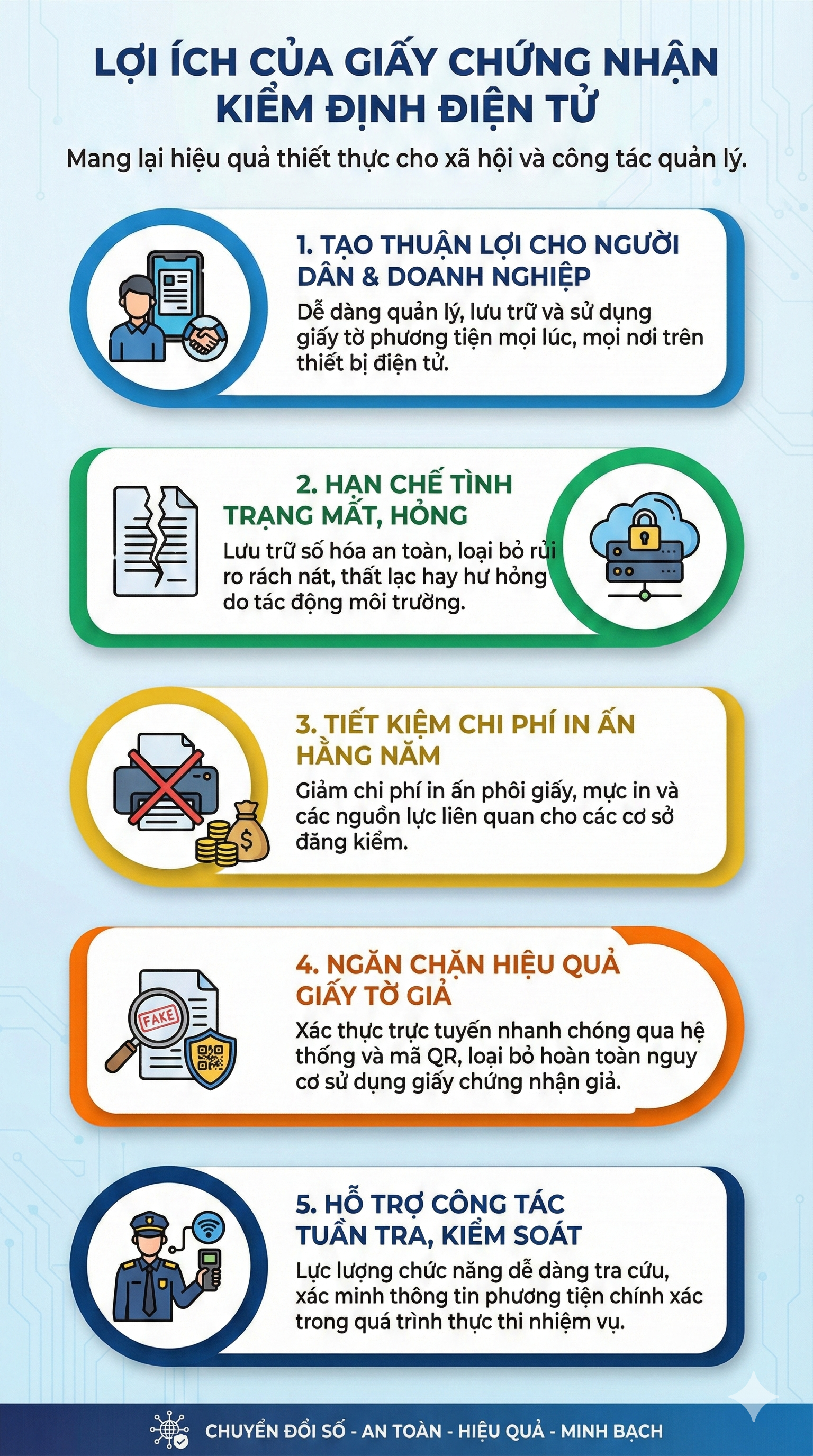 Chính thức: Quy định mới liên quan tới xe máy chuyên dùng trên toàn quốc từ 1/3 - Ảnh 1.