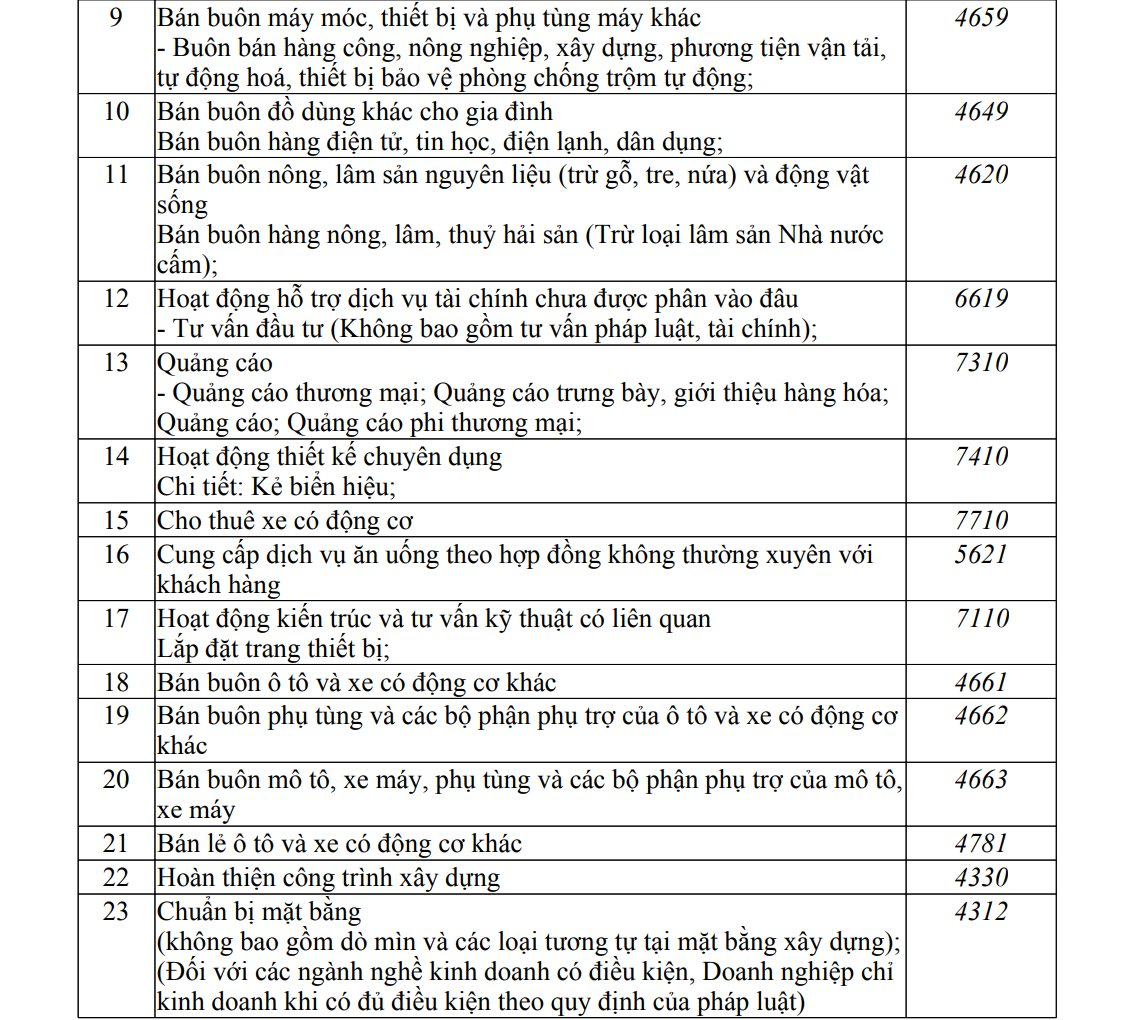 Cổ đông lớn nhất của Vingroup có thay đổi bất ngờ- Ảnh 1. Cổ đông lớn nhất của Vingroup có thay đổi bất ngờ- Ảnh 1.