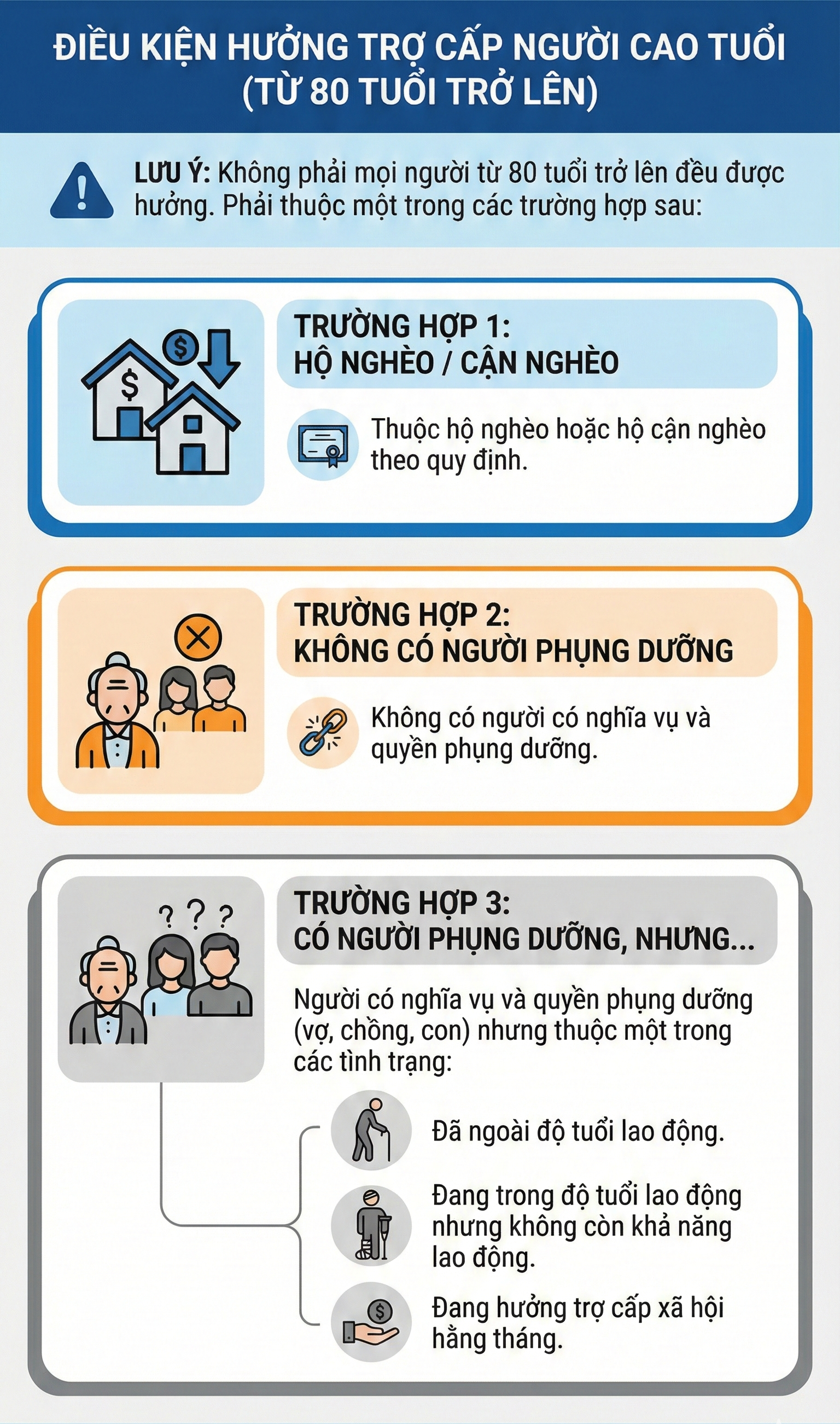 Những người dân này ở Hà Nội sẽ được nhận 1,3 triệu đồng/tháng từ năm nay- Ảnh 2.