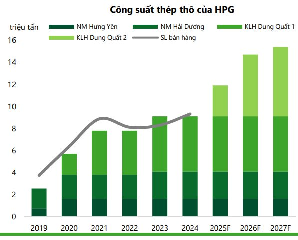 Tuổi mới rực rỡ của tỷ phú Trần Đình Long- Ảnh 2.