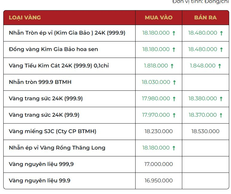 Giả danh nhân viên ngân hàng lừa đảo hơn 24 tỉ đồng- Ảnh 1.