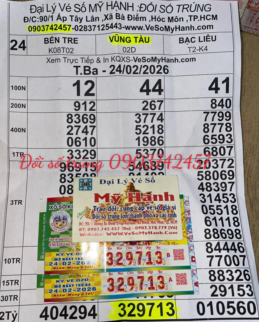 Xổ số miền Nam: Trúng độc đắc 8 tỉ đồng, 2 người phụ nữ liền mở sổ tiết kiệm - Ảnh 1.
