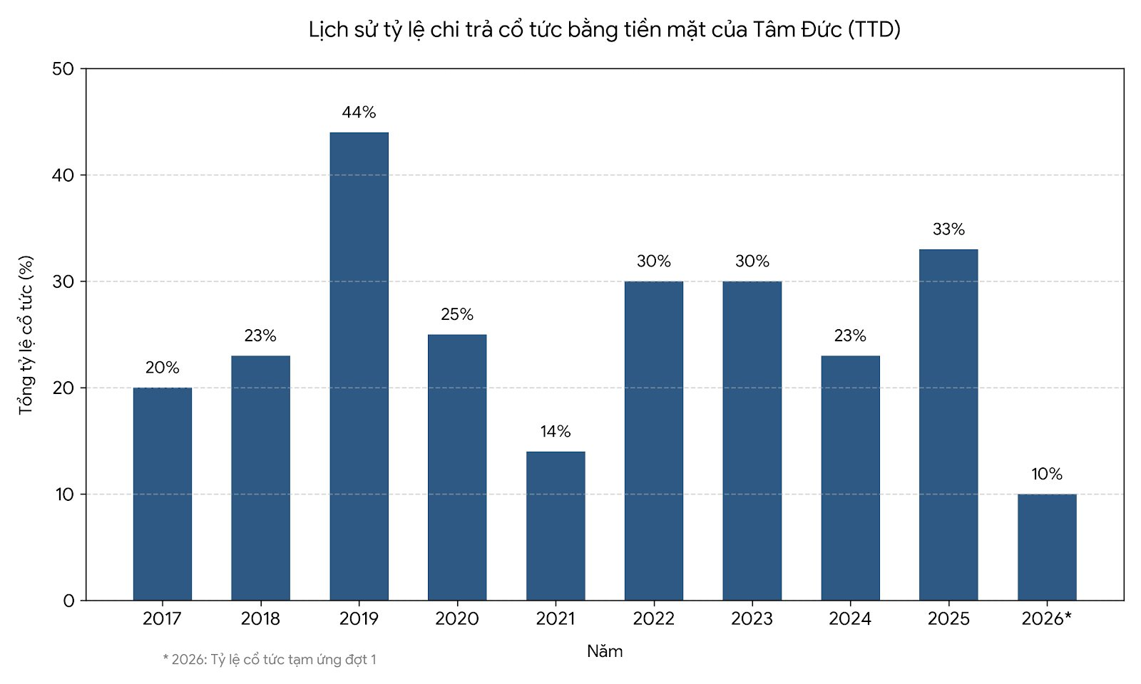 co tuc 1772165583936 17721655870511652613359