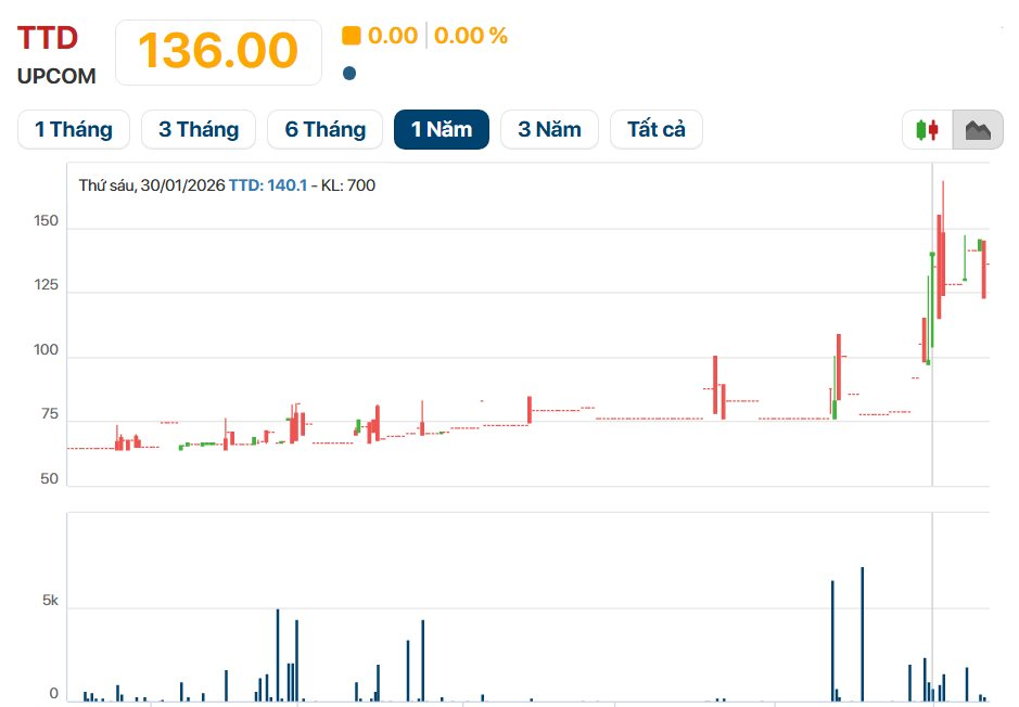 image2 1772165580045 1772165583227941530930