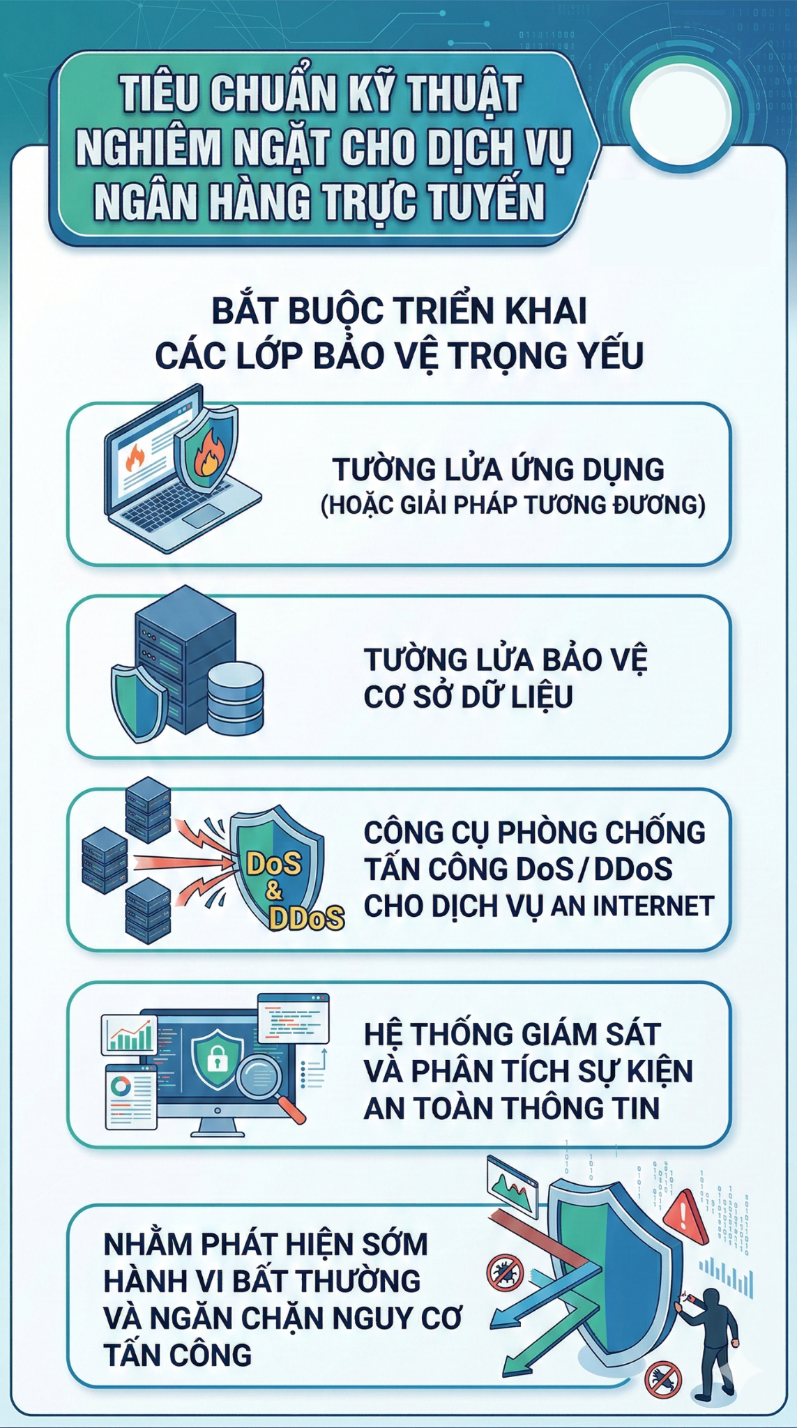 Tất cả người dân có tài khoản ngân hàng chú ý: Những điện thoại này sẽ không thể giao dịch từ mai - Ảnh 2.