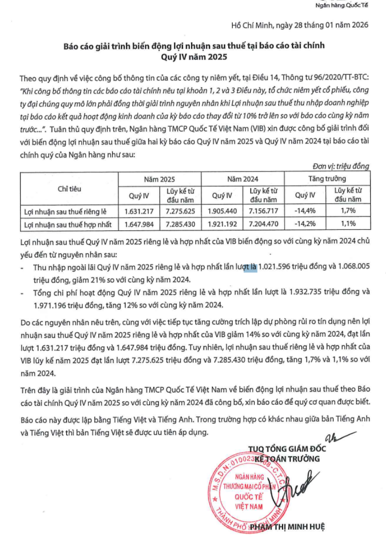 Thấy gì về tình hình lỗ, lãi của các ngân hàng?- Ảnh 1.