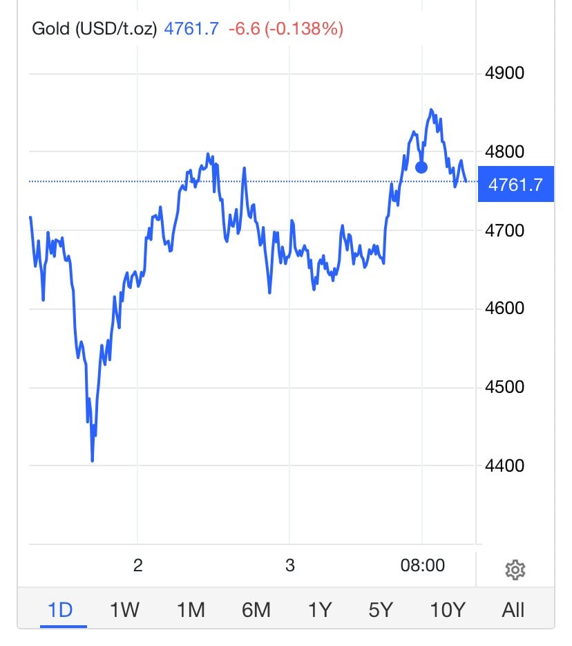 Không chỉ Việt Nam, dân nước láng giềng cũng vẫn xếp hàng mua vàng ngày giá lao dốc: Người đợi 6 tiếng mới đến lượt, người ra về tay không vì hết hàng- Ảnh 2.