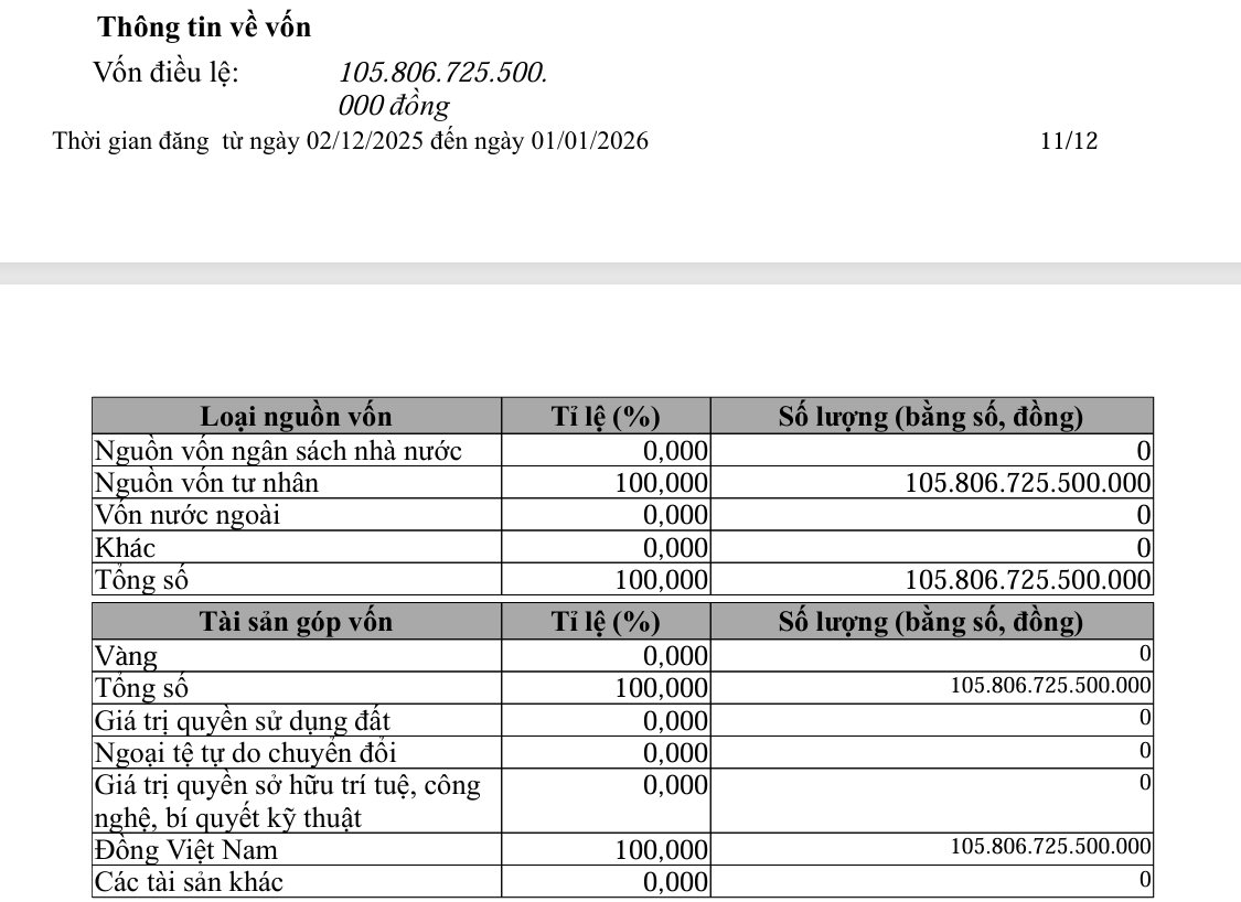 Sau khi tỷ phú Phạm Nhật Vượng chi 1,6 tỷ USD mua lại ‘gánh nặng’ lớn bậc nhất của VinFast: Có động thái mới trong ngành đường sắt- Ảnh 1.