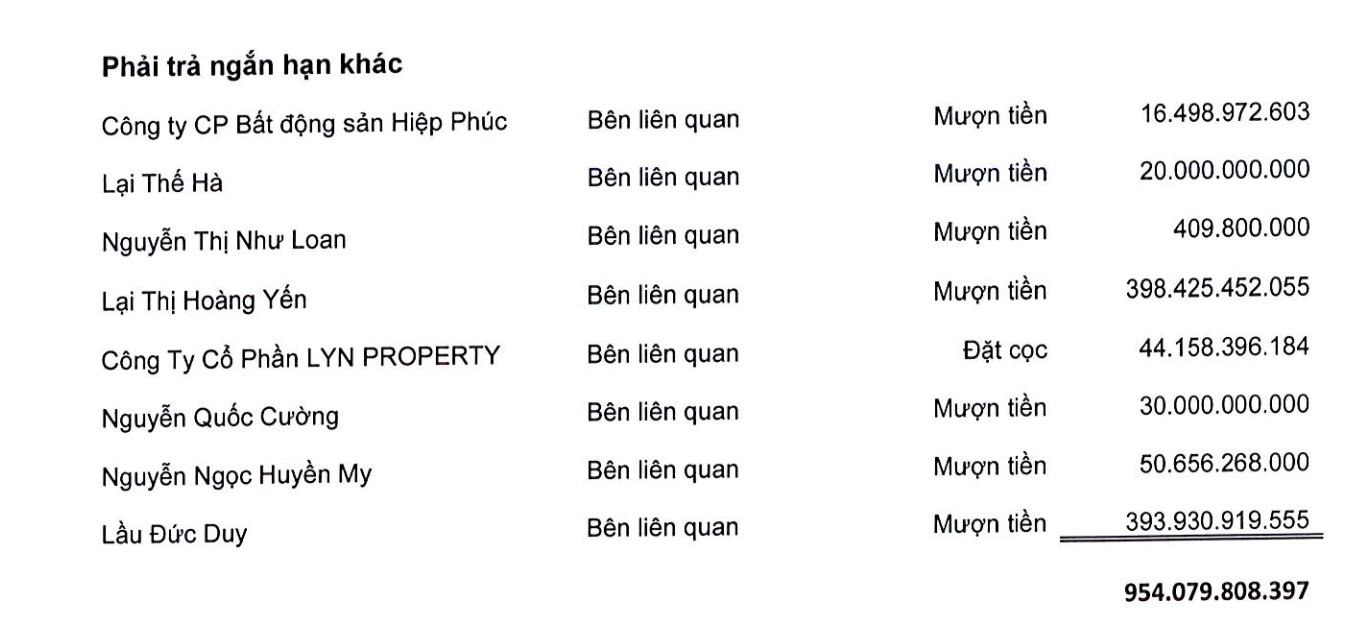 Đột biến tại công ty nhà Cường Đôla, chuyện gì đang diễn ra vậy?- Ảnh 2.