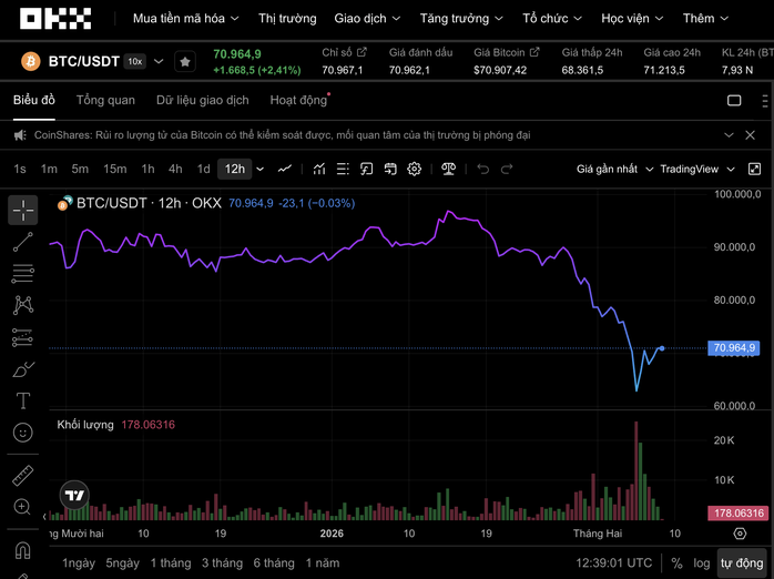 Thị trường tiền số hôm nay, 8-2: Thêm tài liệu về blockchain cho người dân trong nước- Ảnh 1.