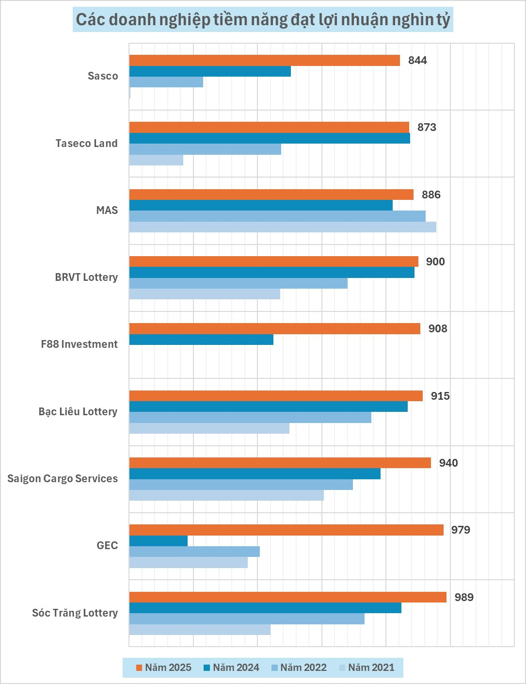 Kinh tế Việt Nam vừa đón một thành tựu lớn chưa từng có- Ảnh 3.