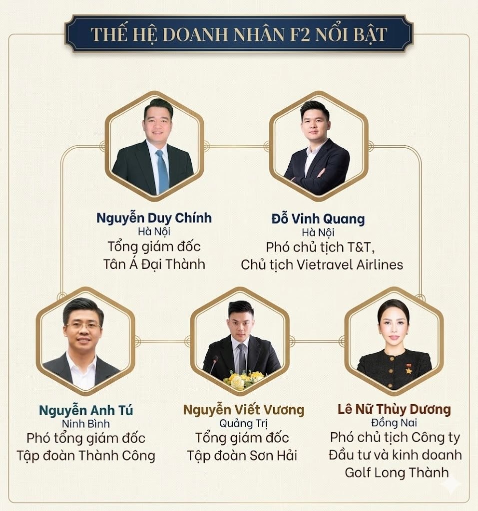 Điều hành những đế chế nghìn tỷ, dàn doanh nhân trẻ mang tham vọng gì khi ứng cử đại biểu Quốc hội và HĐND cấp tỉnh?- Ảnh 1.