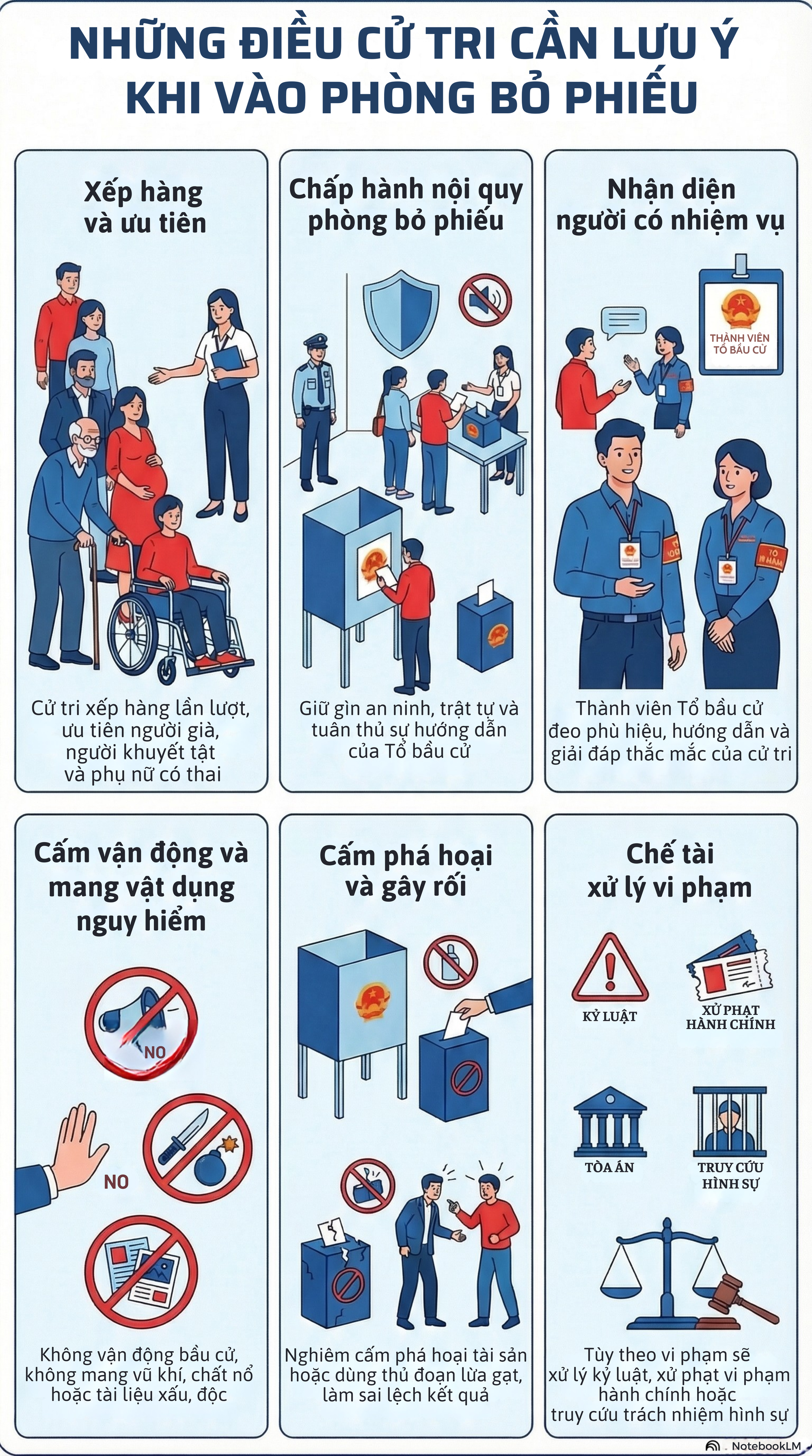 Những điều cử tri cần lưu ý khi vào phỏng bỏ phiếu bầu cử - Ảnh 1.