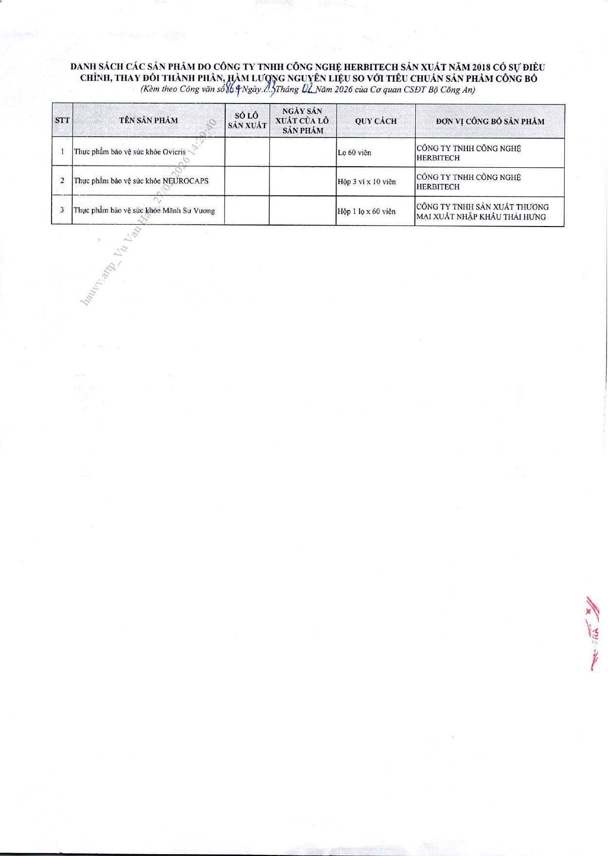 Danh sách chi tiết 742 thực phẩm chức năng vừa bị thu hồi trên toàn quốc, trong đó có nhiều sản phẩm dành cho trẻ em- Ảnh 49.