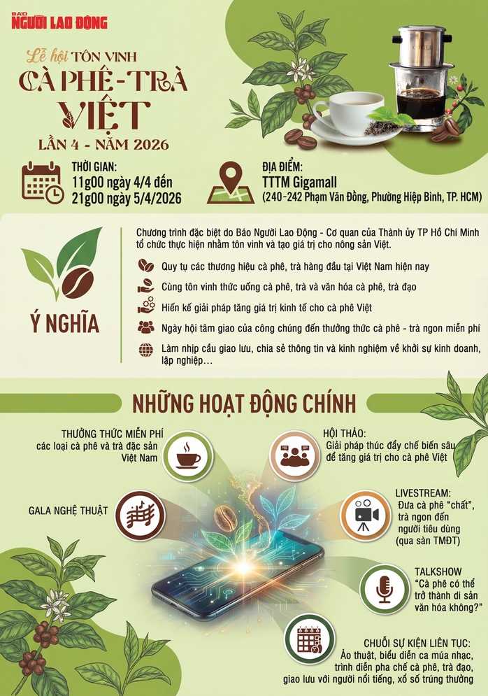 Nghịch lý: Nước không trồng cây cà phê nào lại có nhiều thương hiệu cà phê mạnh toàn cầu- Ảnh 2. Nghịch lý: Nước không trồng cây cà phê nào lại có nhiều thương hiệu cà phê mạnh toàn cầu- Ảnh 2.