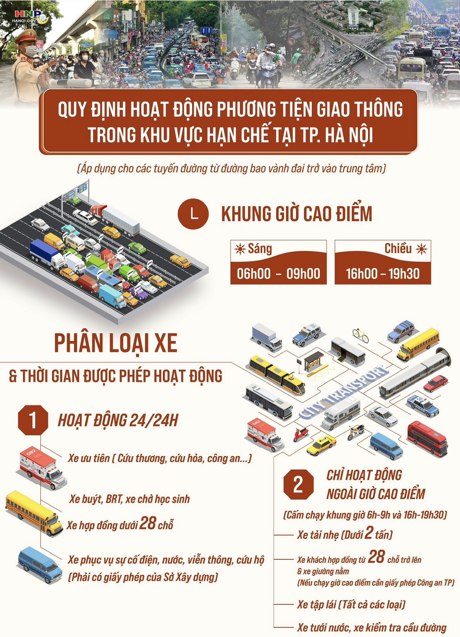 Công an TP Hà Nội thông báo nóng tới tất cả xe khách, xe tải, xe container, xe hợp đồng - Ảnh 2.