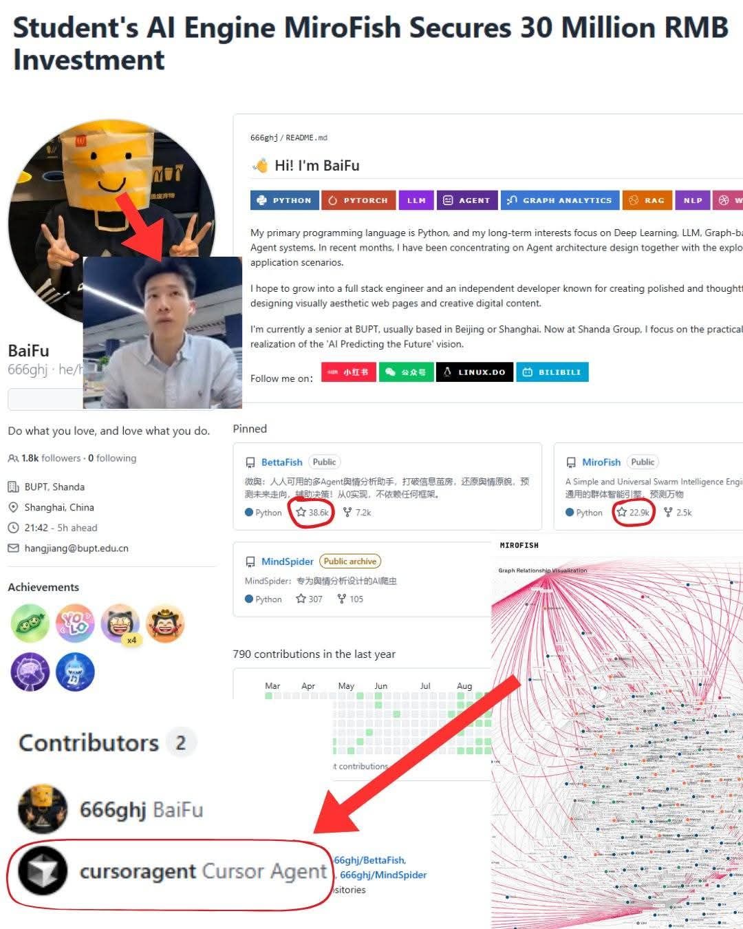 "Vibe code" với Cursor, sinh viên Trung Quốc nhận đầu tư hơn 114 tỷ đồng- Ảnh 1.