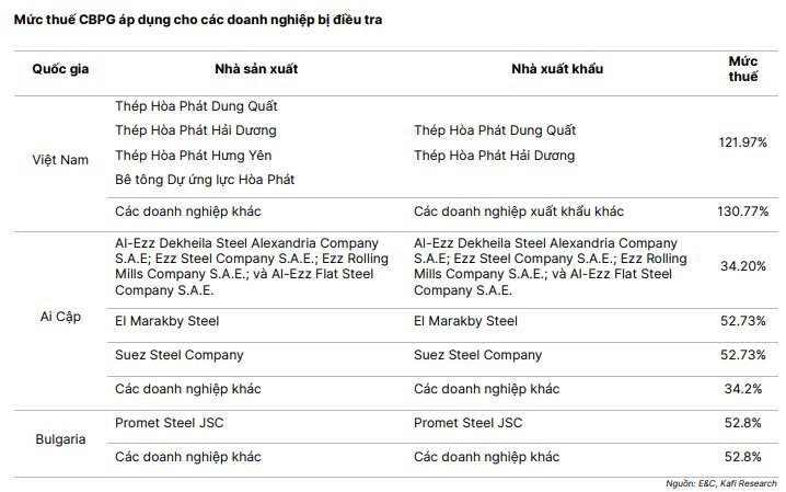 Tỷ phú Trần Đình Long hồi hộp chờ tháng 6- Ảnh 1.