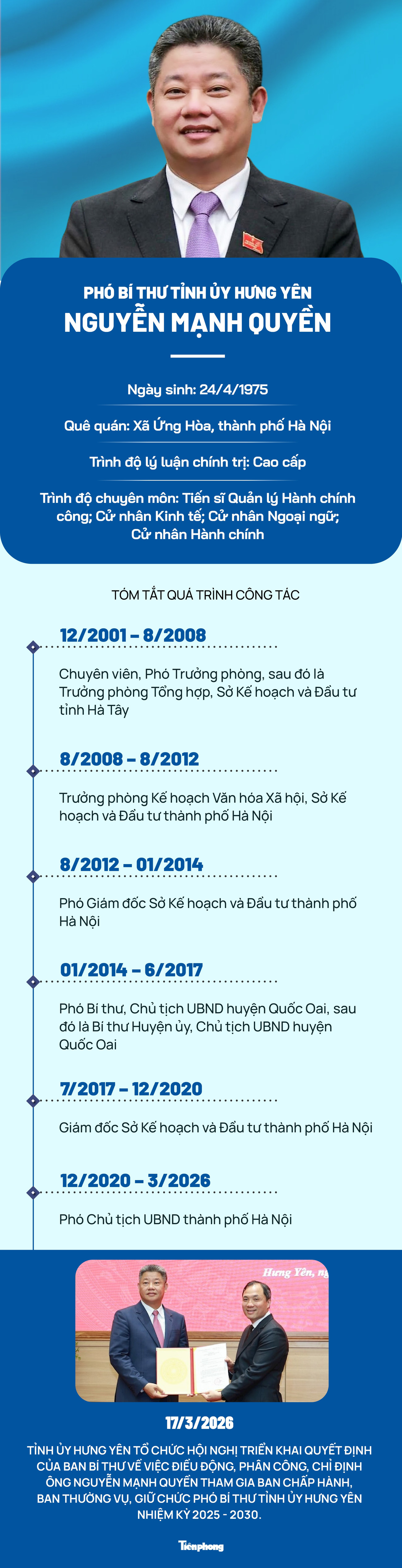 Chân dung tân Phó Bí thư Tỉnh ủy Hưng Yên Nguyễn Mạnh Quyền- Ảnh 1.