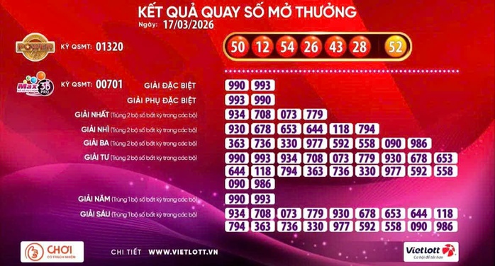 Xổ số Vietlott có vé trúng giải Jackpot 2 - Ảnh 1.