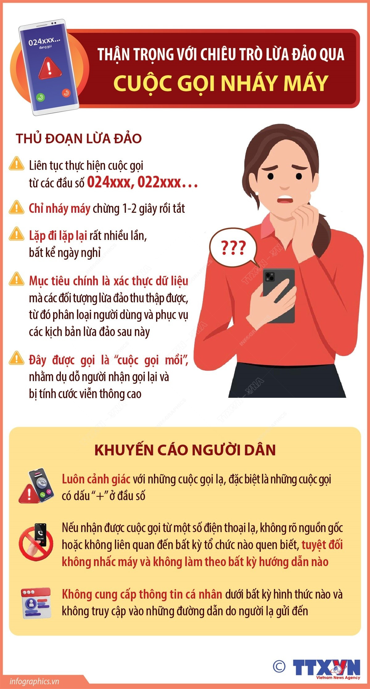 Công an cảnh báo người dân về cuộc gọi không nên nghe, không gọi lại- Ảnh 1.
