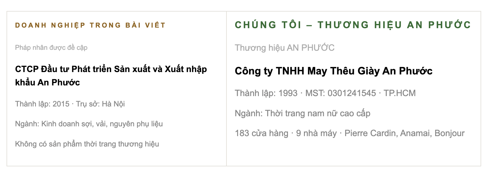 An Phước phát thông báo chính thức về tin “siết nợ” gây hiểu nhầm - Ảnh 2.